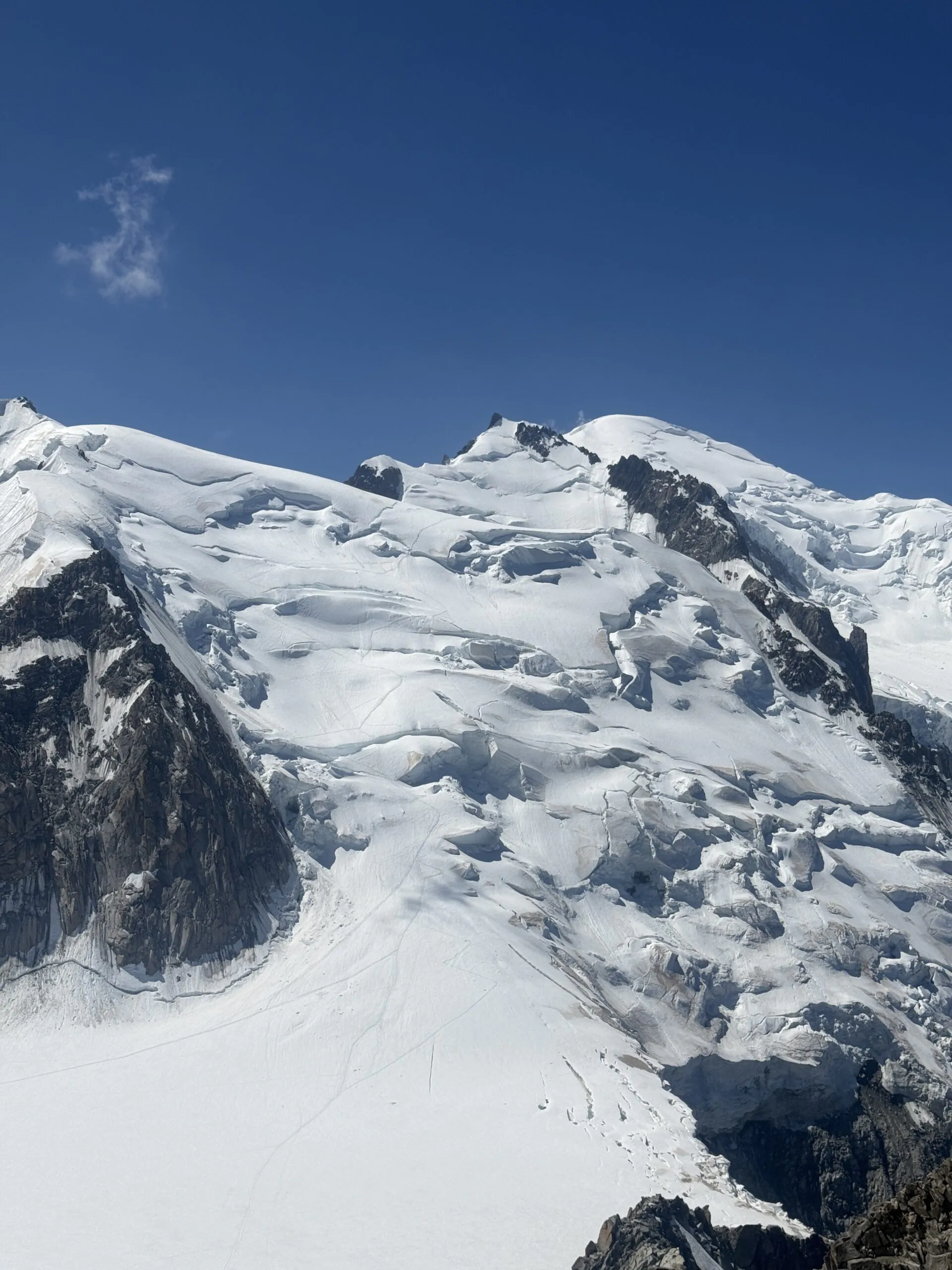 How Much Does It Cost to Climb Mont Blanc: A Budget Breakdown - фото 4 How Much Does It Cost to Climb Mont Blanc: A Budget Breakdown - фото 4